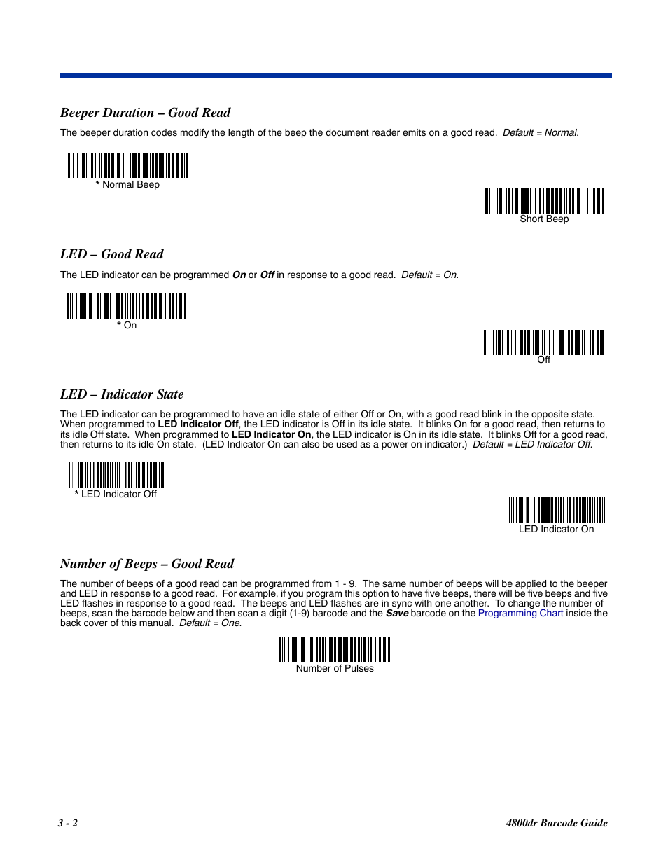 Beeper duration - good read, Led - good read, Led - indicator state | Number of beeps - good read, Beeper duration – good read, Led – good read, Led – indicator state, Number of beeps – good read | HandHeld Entertainment Document Reader 4800dr User Manual | Page 24 / 140