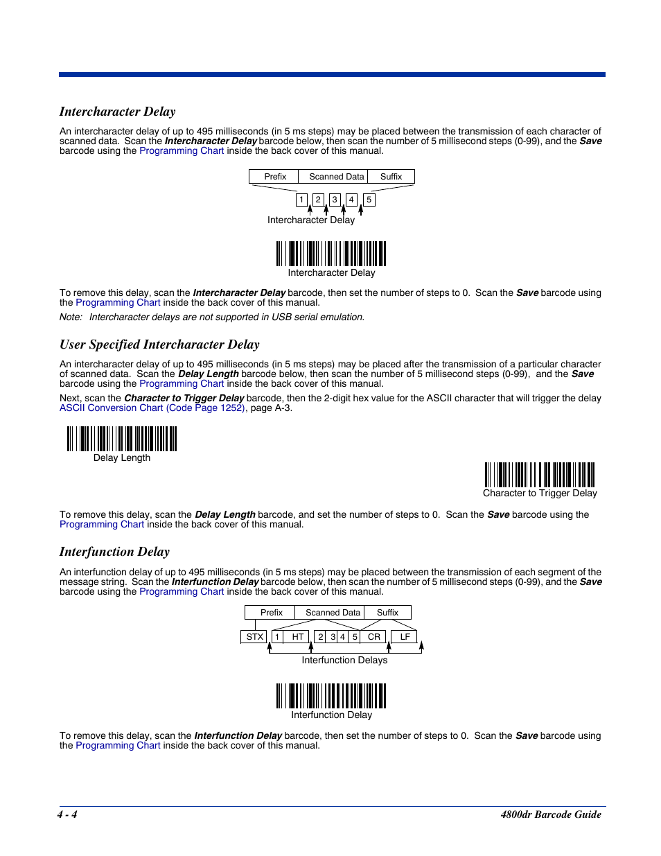 Intercharacter delay, User specified intercharacter delay, Interfunction delay | HandHeld Entertainment Document Reader 4800dr User Manual | Page 42 / 140