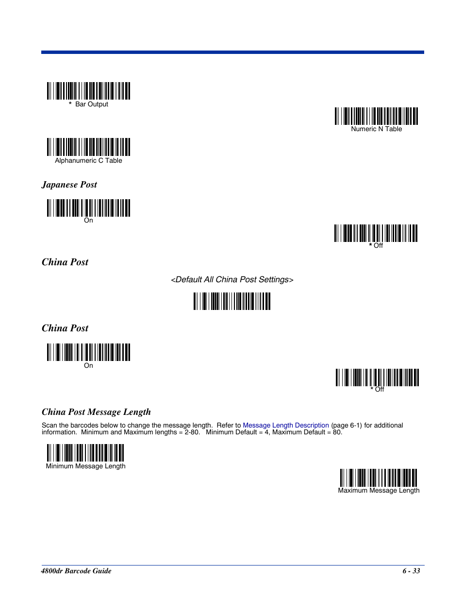 Japanese post, China post message length, Japanese post -33 | China post -33, China post message length -33, China post | HandHeld Entertainment Document Reader 4800dr User Manual | Page 81 / 140