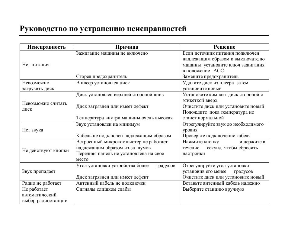 Hyundai H-CMD4015 User Manual | Page 120 / 122