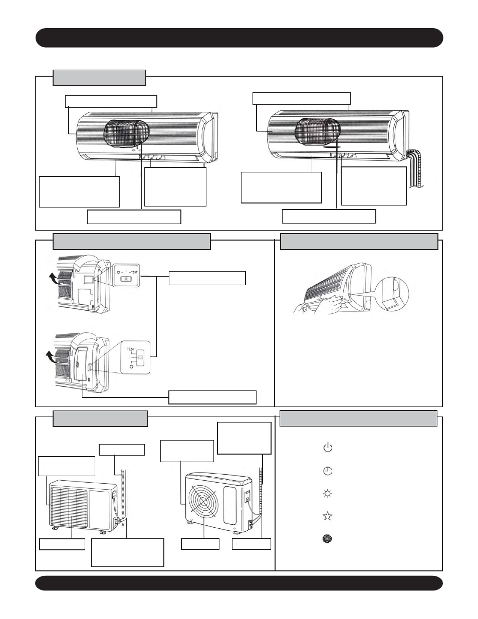 Outdoor unit mode of operation indicator, Components and functions | Hyundai HACM12DB - HCCM22DB User Manual | Page 3 / 20