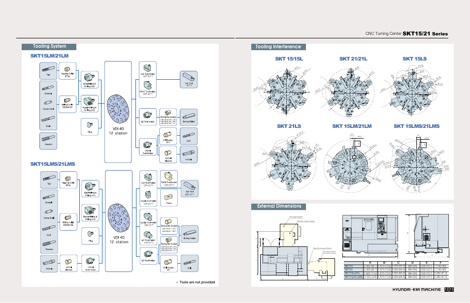 Specification | Hyundai 21 Series User Manual | Page 7 / 10