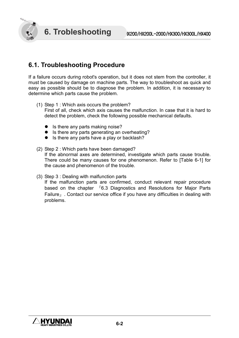 Trobleshooting, Troubleshooting procedure | Hyundai HX300L User Manual | Page 108 / 147