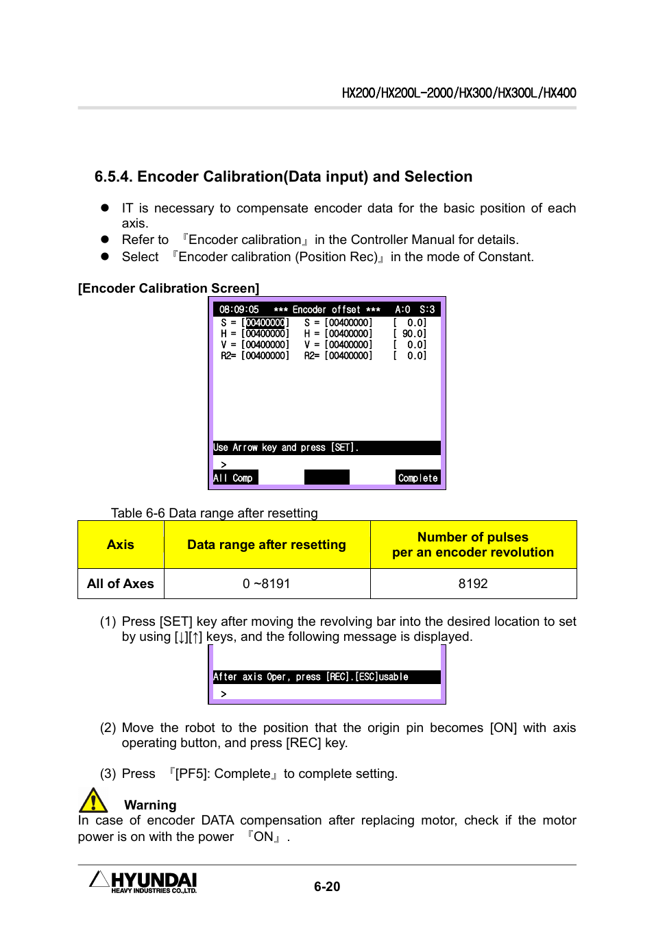 Encoder calibration(data input) and selection | Hyundai HX300L User Manual | Page 126 / 147