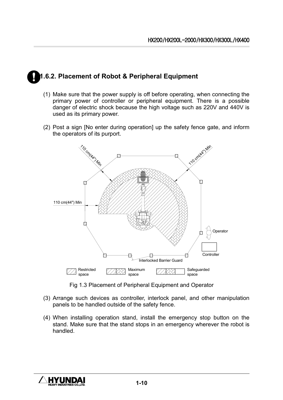 Placement of robot & peripheral equipment | Hyundai HX300L User Manual | Page 18 / 147