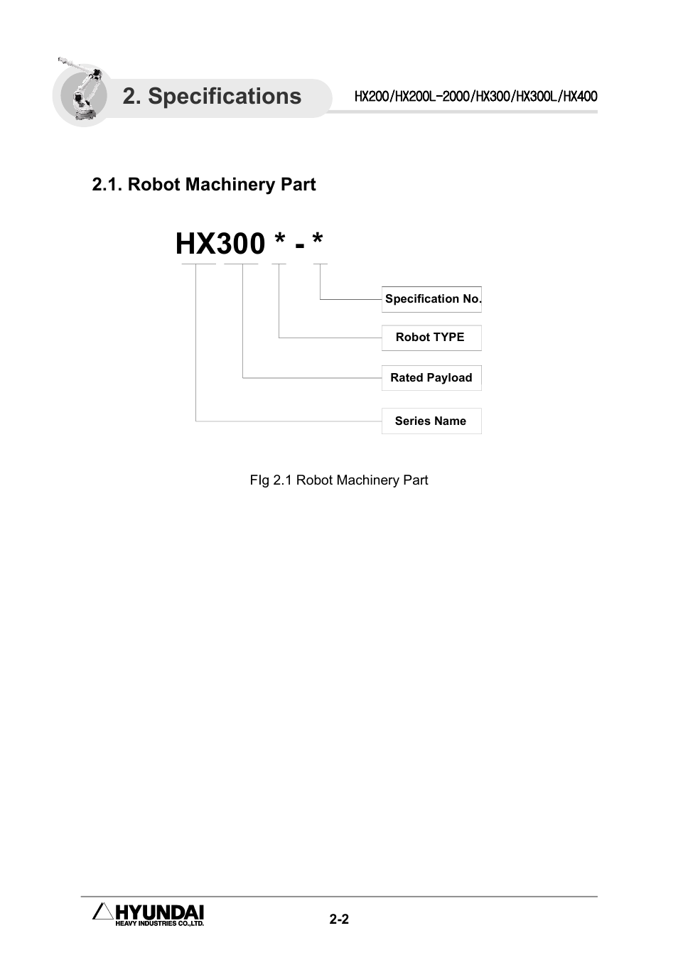 Hx300, Specifications, Robot machinery part | Hyundai HX300L User Manual | Page 44 / 147