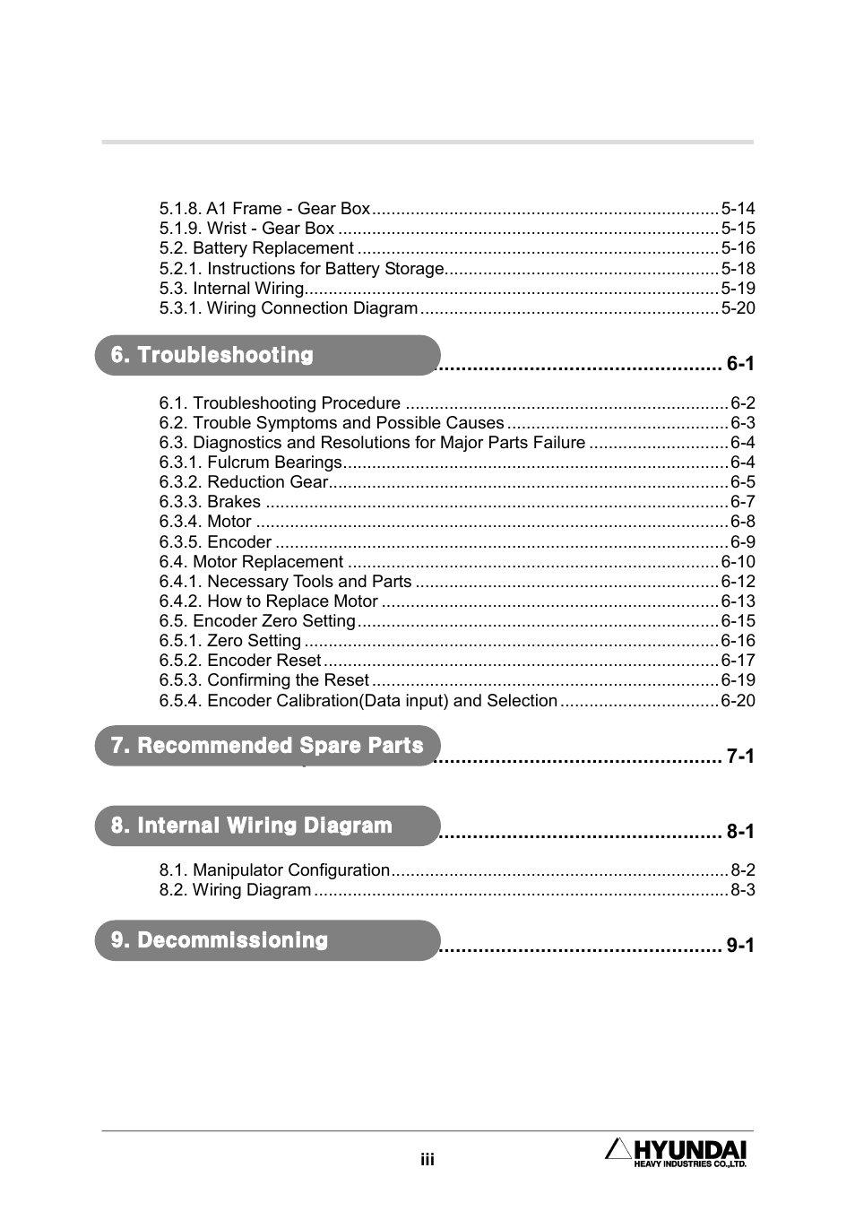 Trobleshooting -1, Recommended spare parts -1, Internal wiring diagram -1 | Decommissioning -1 | Hyundai HX300L User Manual | Page 5 / 147