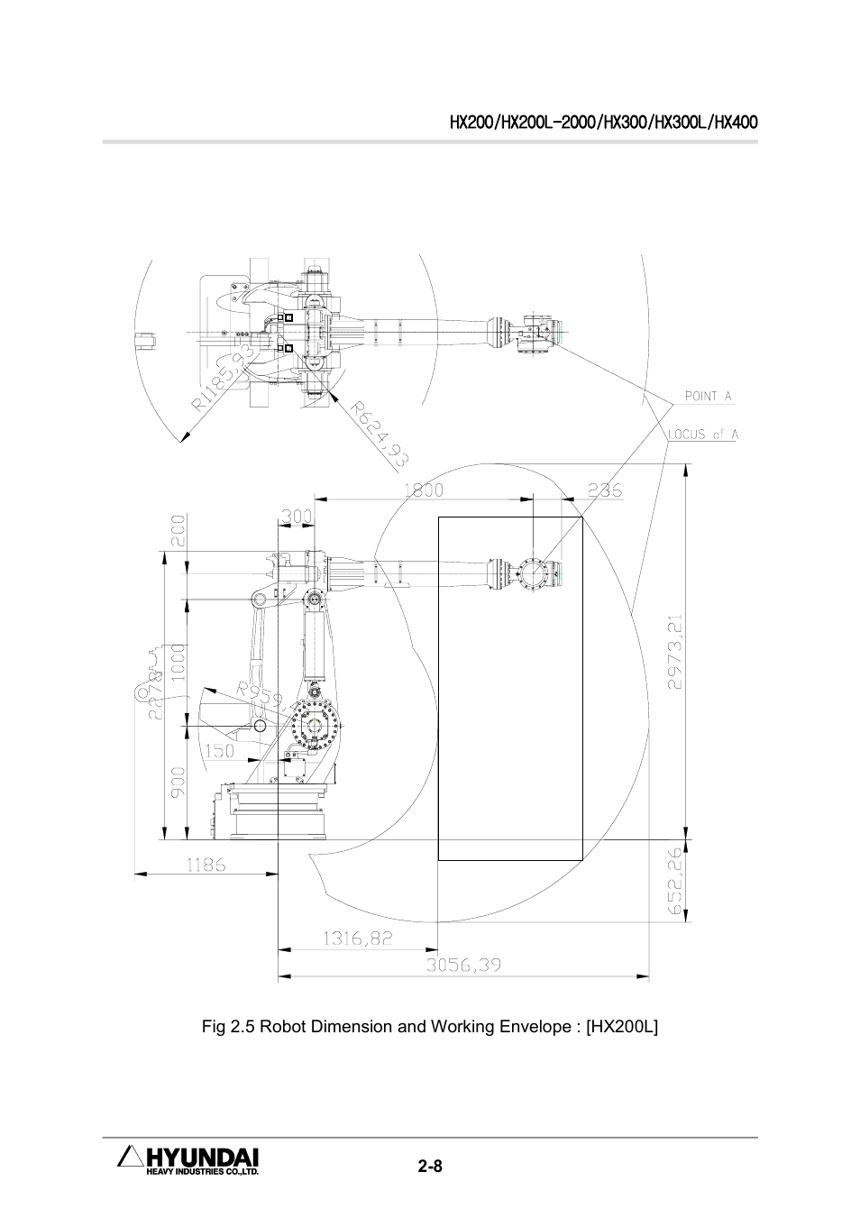 Hyundai HX300L User Manual | Page 50 / 147