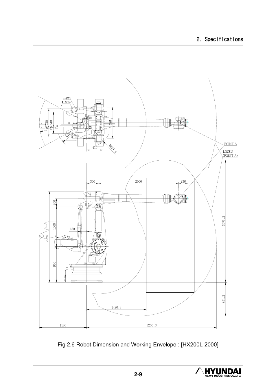 Specifications | Hyundai HX300L User Manual | Page 51 / 147