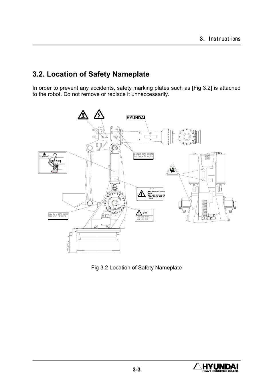 Location of safety nameplate, Instructions, Fig 3.2 location of safety nameplate | Hyundai HX300L User Manual | Page 61 / 147