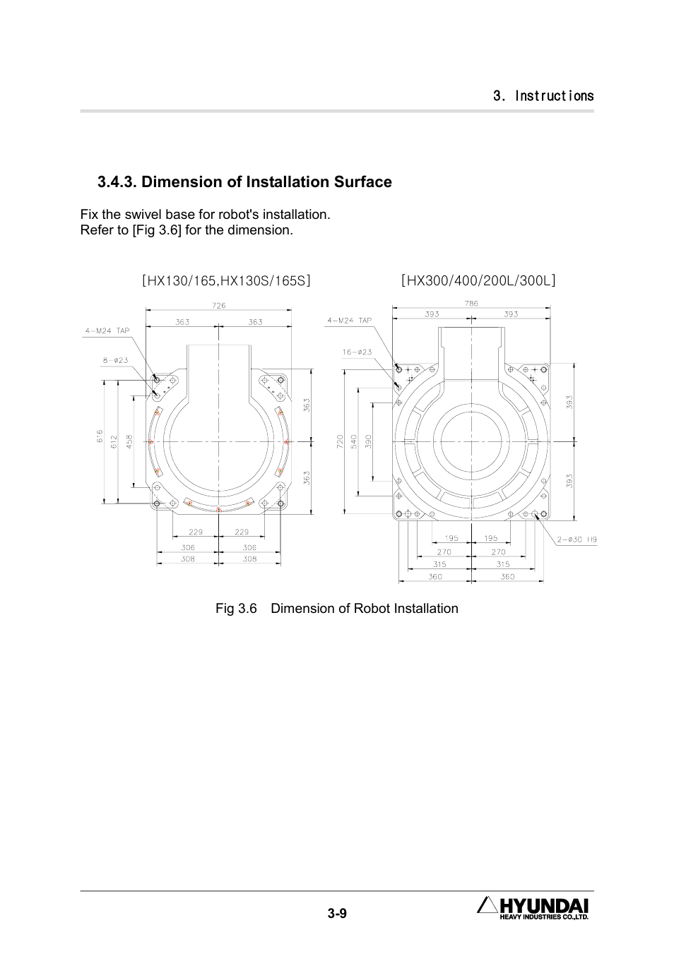 Hyundai HX300L User Manual | Page 67 / 147