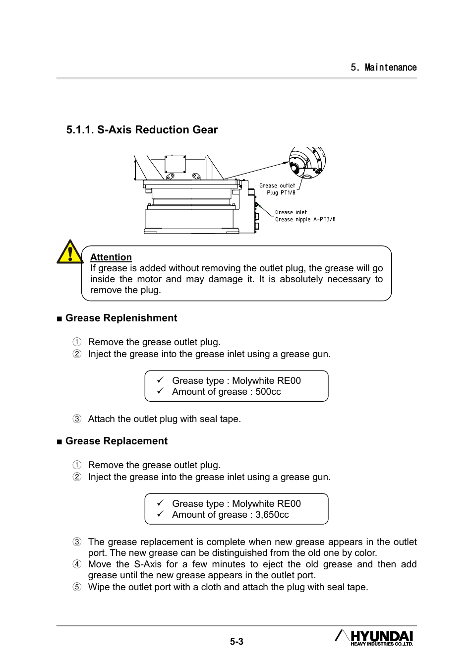 Hyundai HX300L User Manual | Page 87 / 147