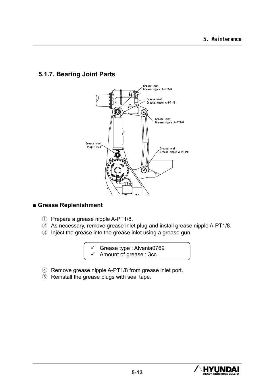 Hyundai HX300L User Manual | Page 97 / 147