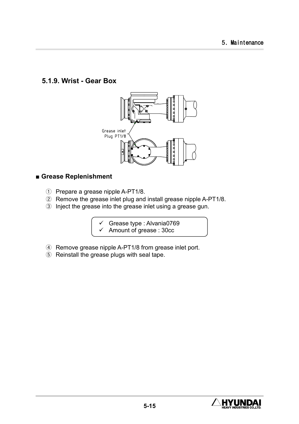 Hyundai HX300L User Manual | Page 99 / 147