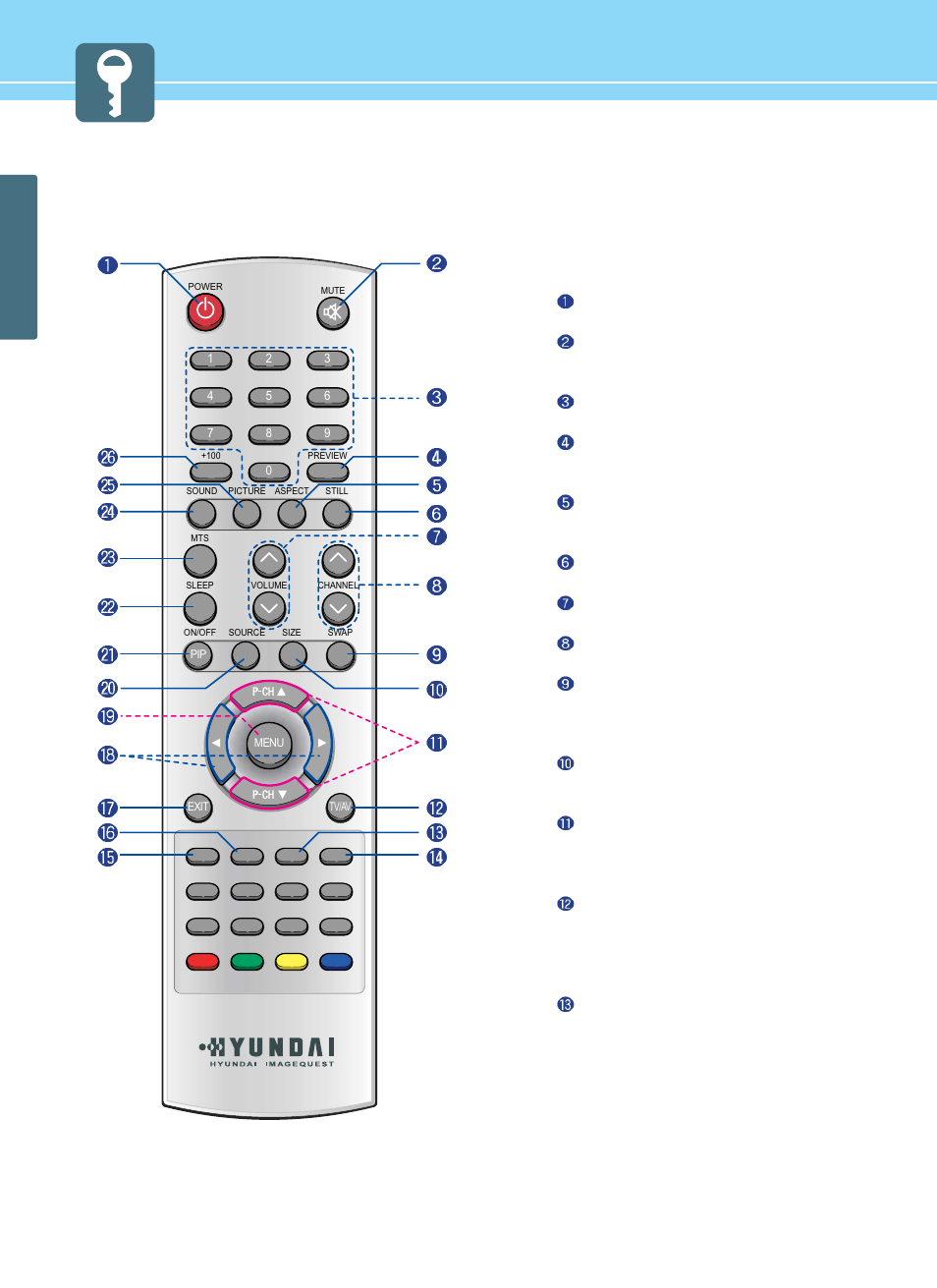 Remote control, General informa tion | Hyundai ImageQuest HQP421SR User Manual | Page 18 / 98