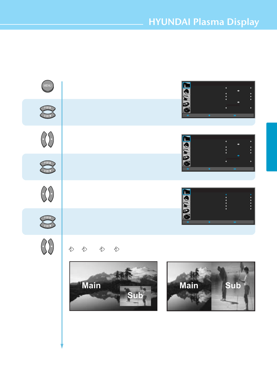 How to set pip [mode, Hyundai plasma display, Main | Main sub sub, Picture setup | Hyundai ImageQuest HQP421SR User Manual | Page 43 / 98