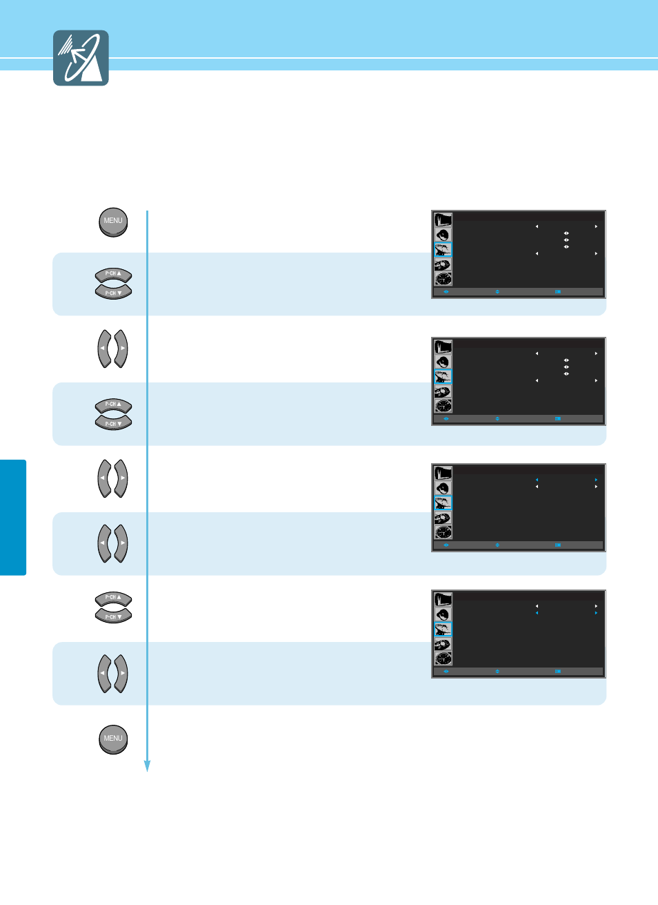 Storing channels manually, Channel setup | Hyundai ImageQuest HQP421SR User Manual | Page 60 / 98