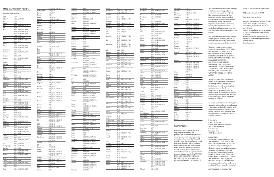 Guarantee, Manufacturer’s codes, Setup codes for tv’s | Fold | Hyundai Tv Full remote control with exclusive Dynamic Database Technology User Manual | Page 2 / 2