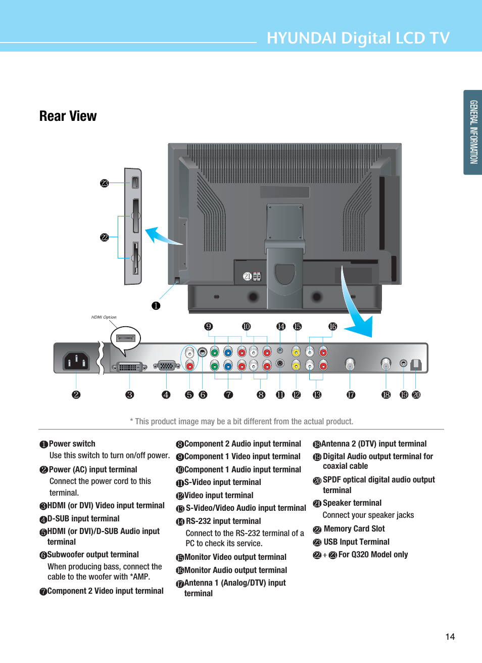 Hyundai digital lcd tv, Rear view | Hyundai ImageQuest Q321 User Manual | Page 17 / 87