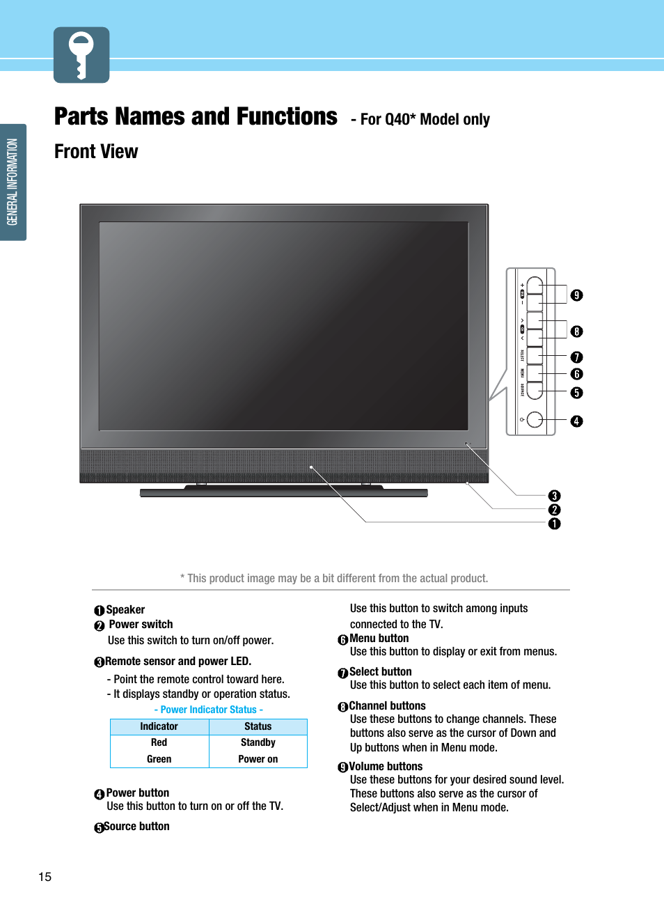 Parts names and functions, Front view, For q40* model only | Hyundai ImageQuest Q321 User Manual | Page 18 / 87