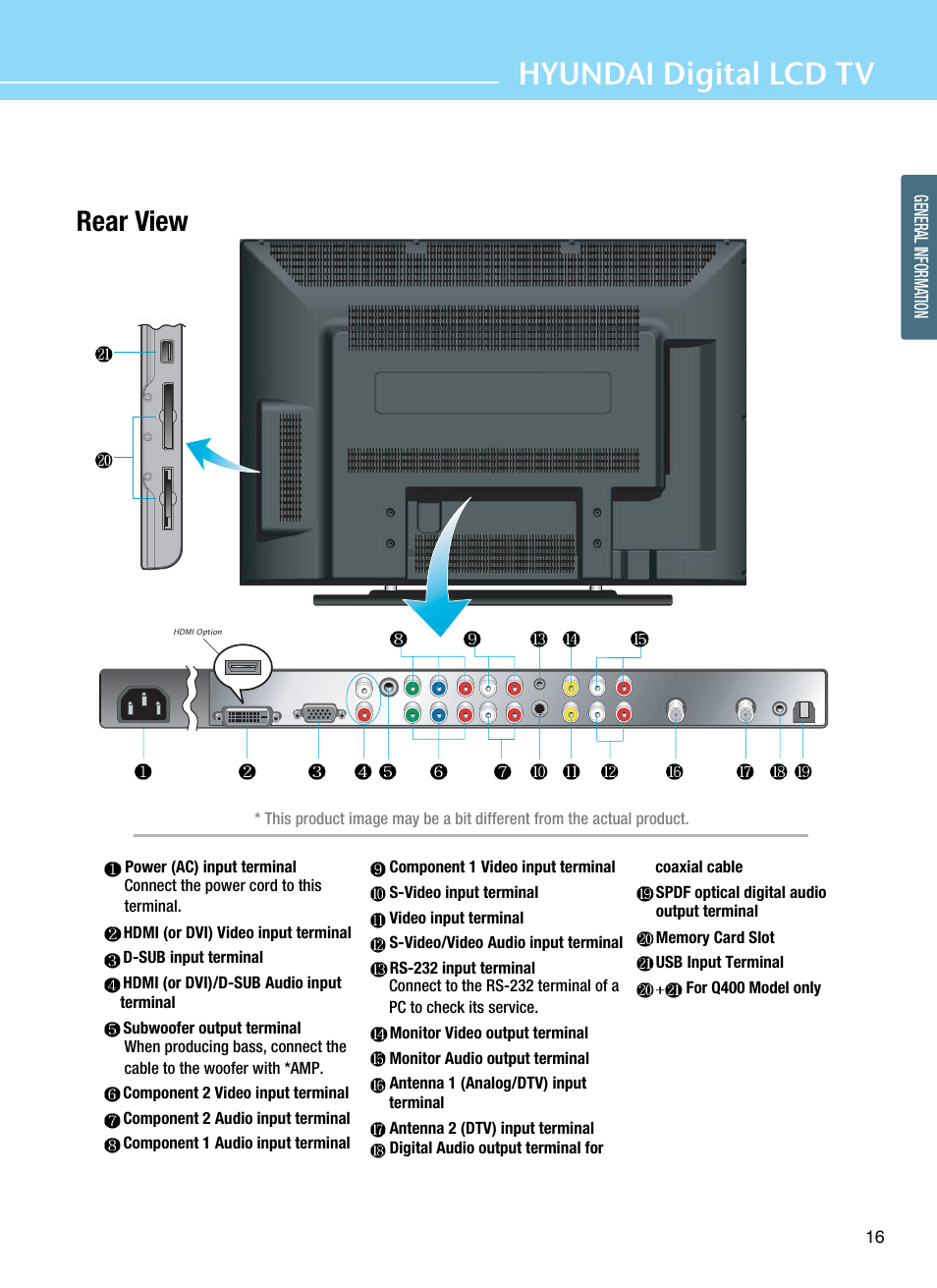 Hyundai digital lcd tv, Rear view | Hyundai ImageQuest Q321 User Manual | Page 19 / 87