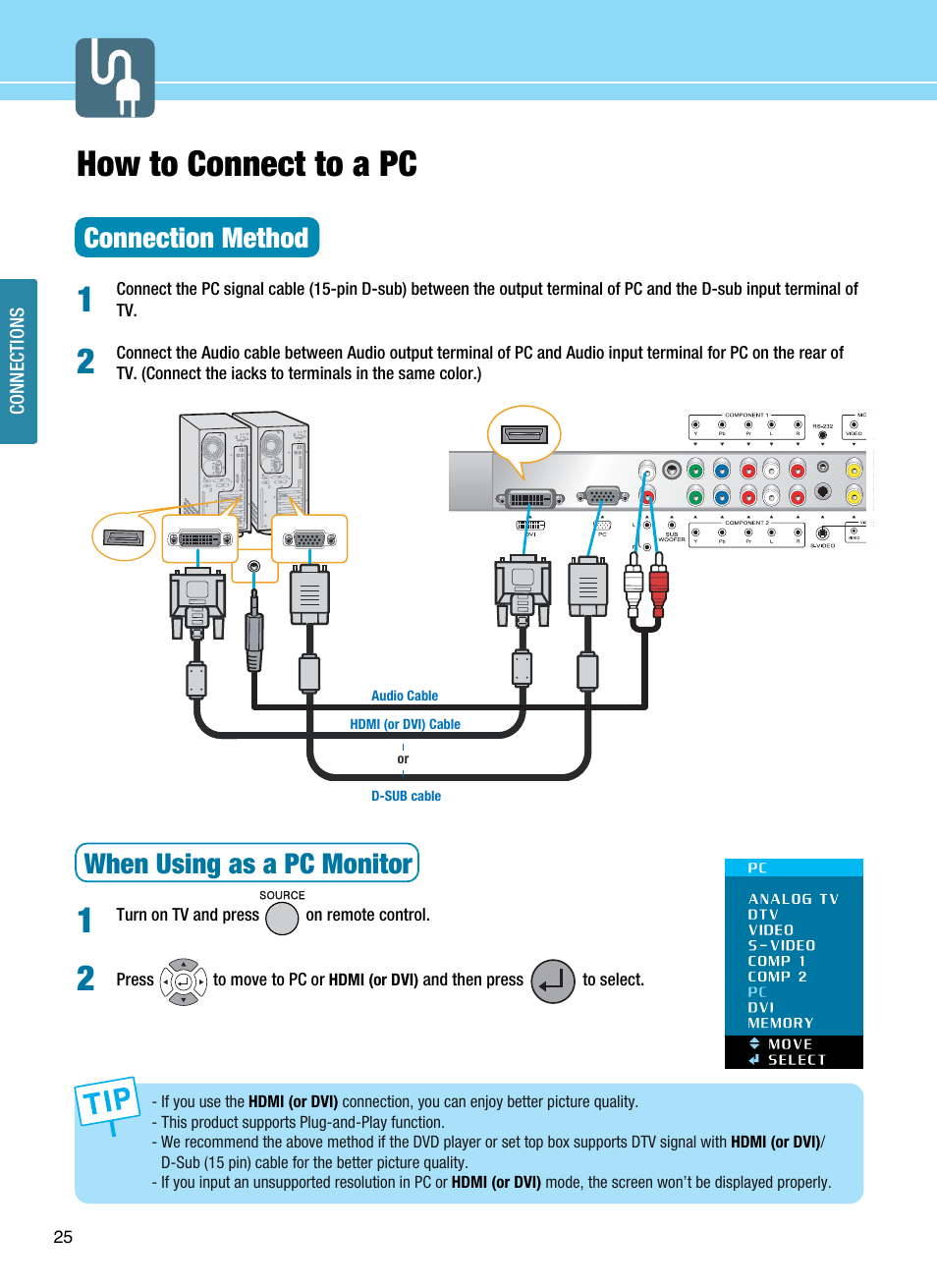 How to connect to a pc, Connection method, When using as a pc monitor | Hyundai ImageQuest Q321 User Manual | Page 28 / 87