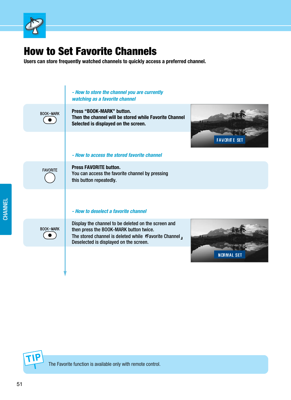 How to set favorite channels | Hyundai ImageQuest Q321 User Manual | Page 54 / 87