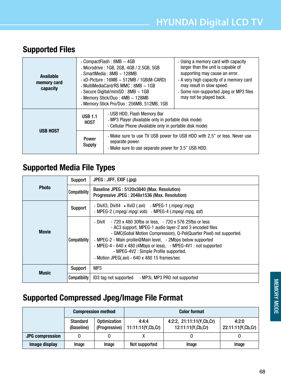 Hyundai digital lcd tv | Hyundai ImageQuest Q321 User Manual | Page 71 / 87