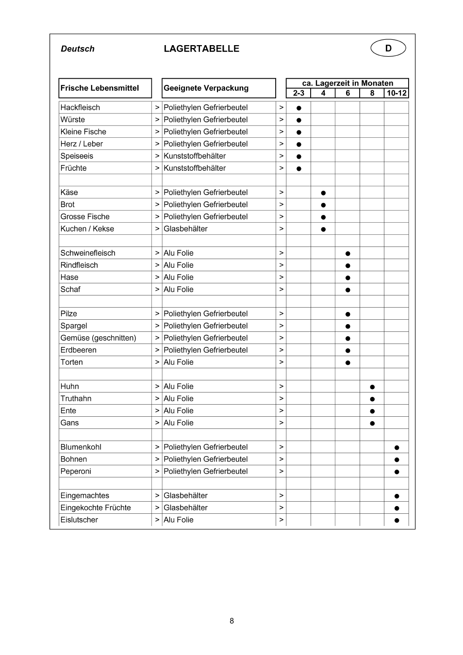 Hyundai BD-203GAA User Manual | Page 11 / 61