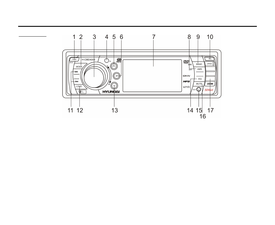 Controls | Hyundai H-CMD4008 User Manual | Page 6 / 76