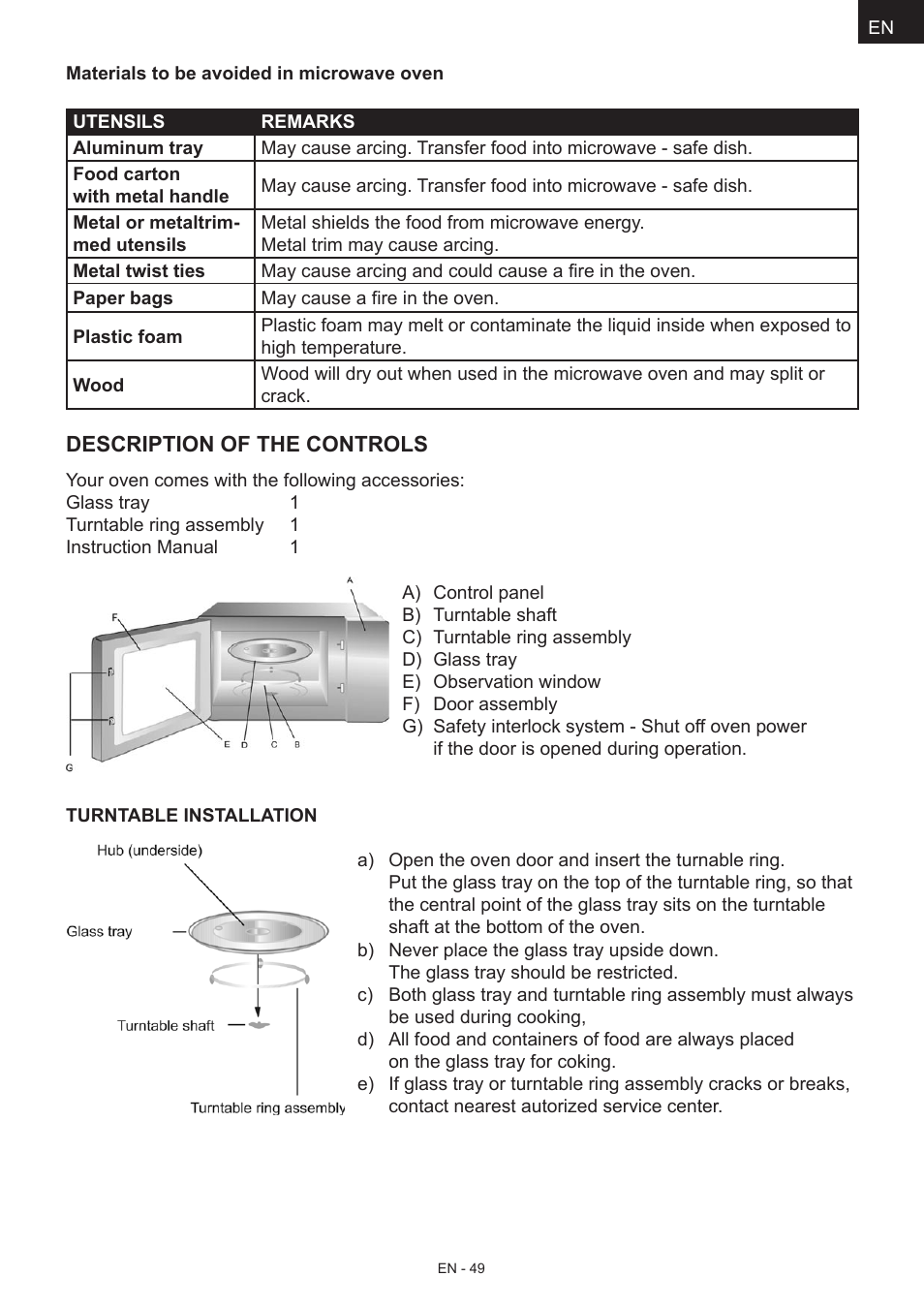 Hyundai MWEGH 281S User Manual | Page 49 / 64