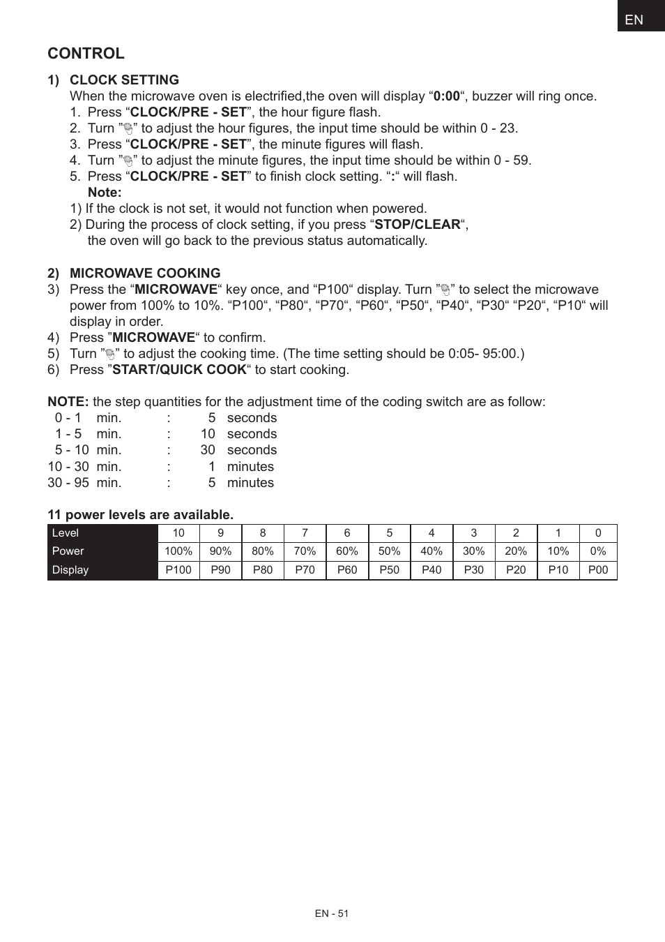 Control | Hyundai MWEGH 281S User Manual | Page 51 / 64