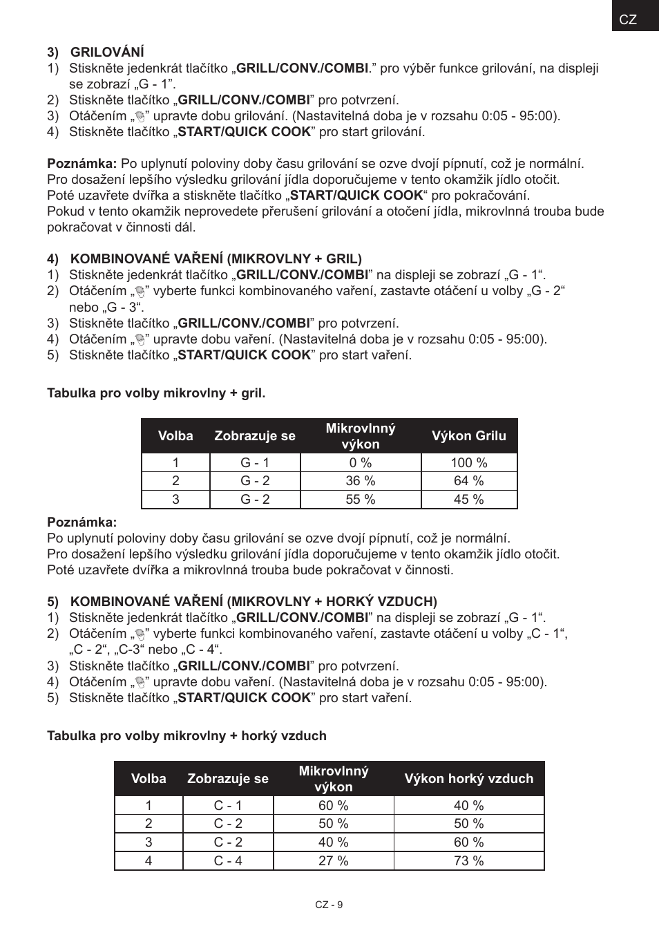 Hyundai MWEGH 281S User Manual | Page 9 / 64
