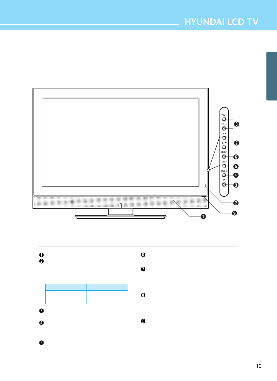 Parts names and functions, Hyundai lcd tv, Front view | Hyundai E261D User Manual | Page 13 / 69