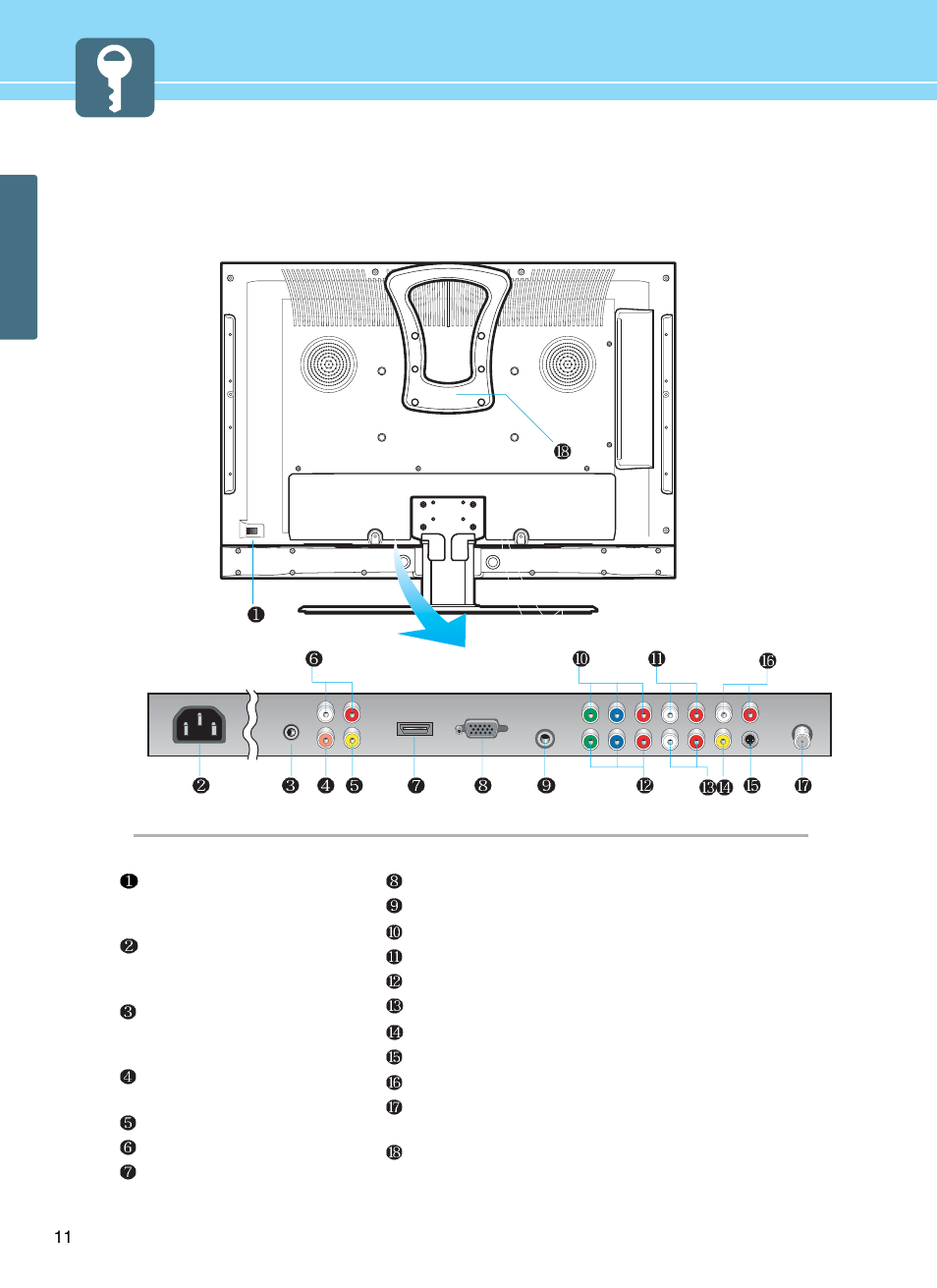 Rear view | Hyundai E261D User Manual | Page 14 / 69