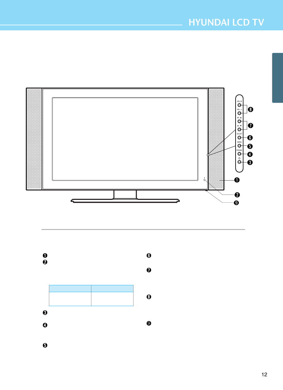 Hyundai lcd tv, Front view | Hyundai E261D User Manual | Page 15 / 69