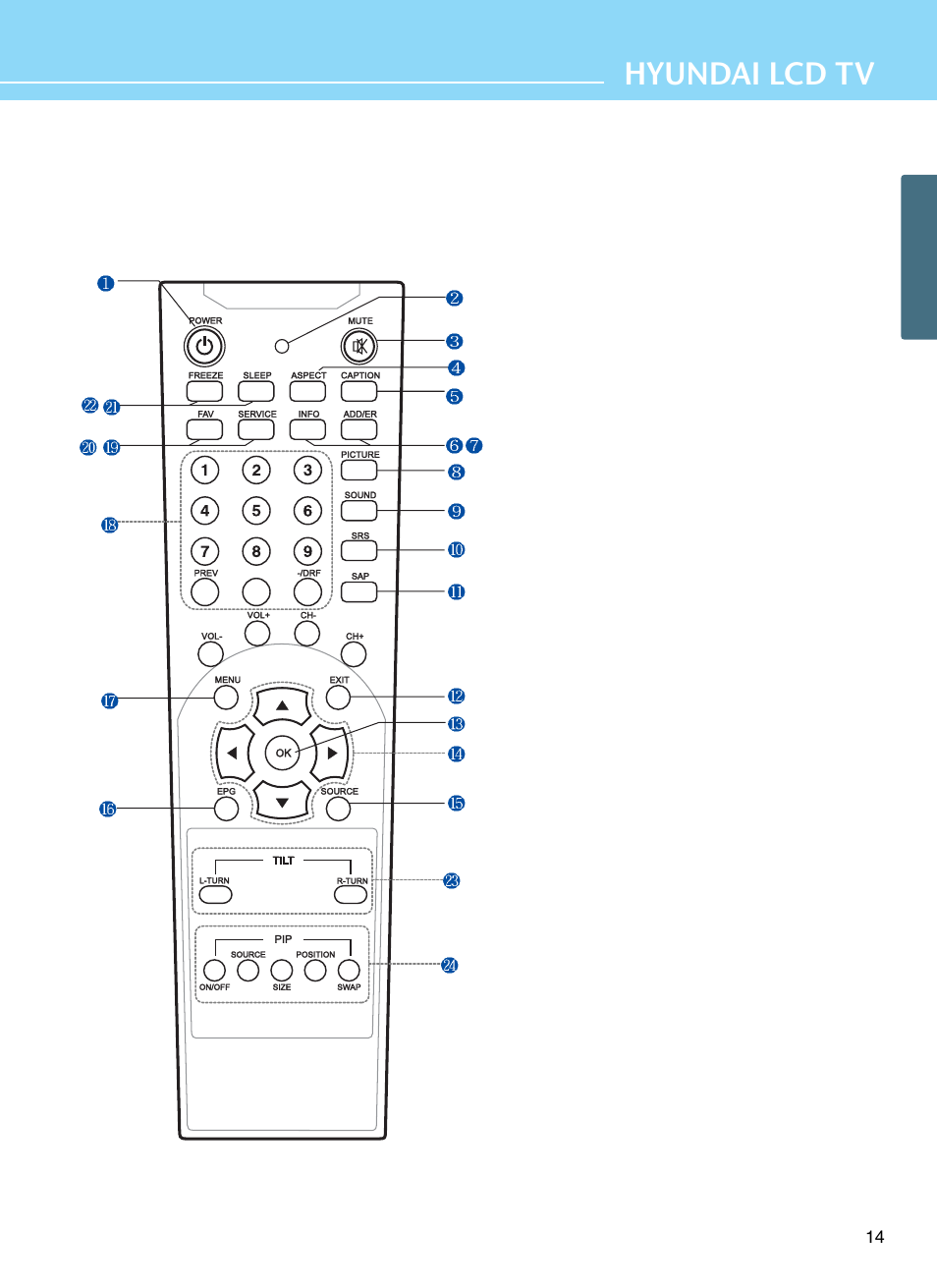 Remote control, Hyundai lcd tv | Hyundai E261D User Manual | Page 17 / 69