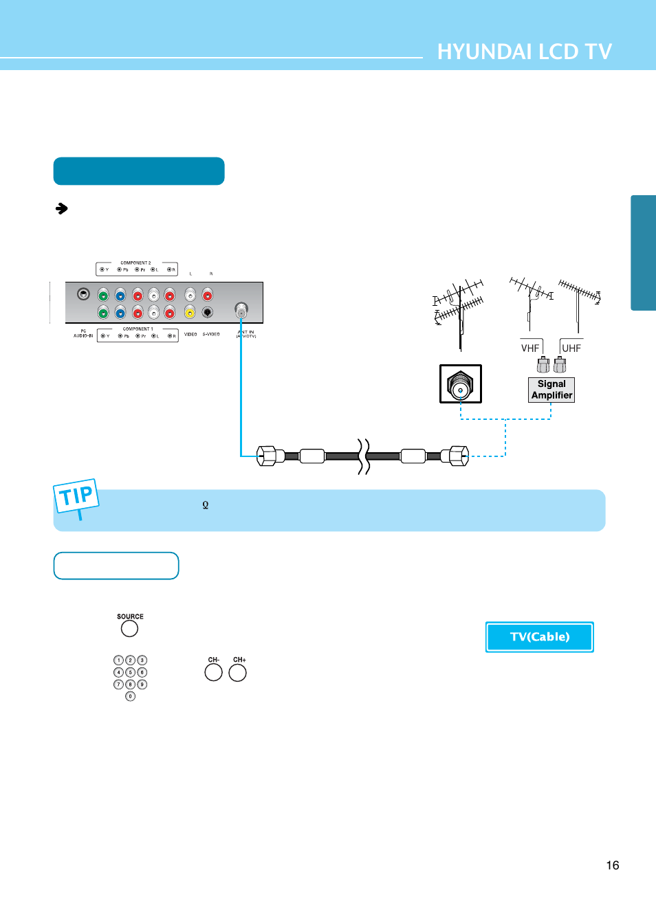 Hyundai lcd tv, Connection method, How to watch | Hyundai E261D User Manual | Page 19 / 69