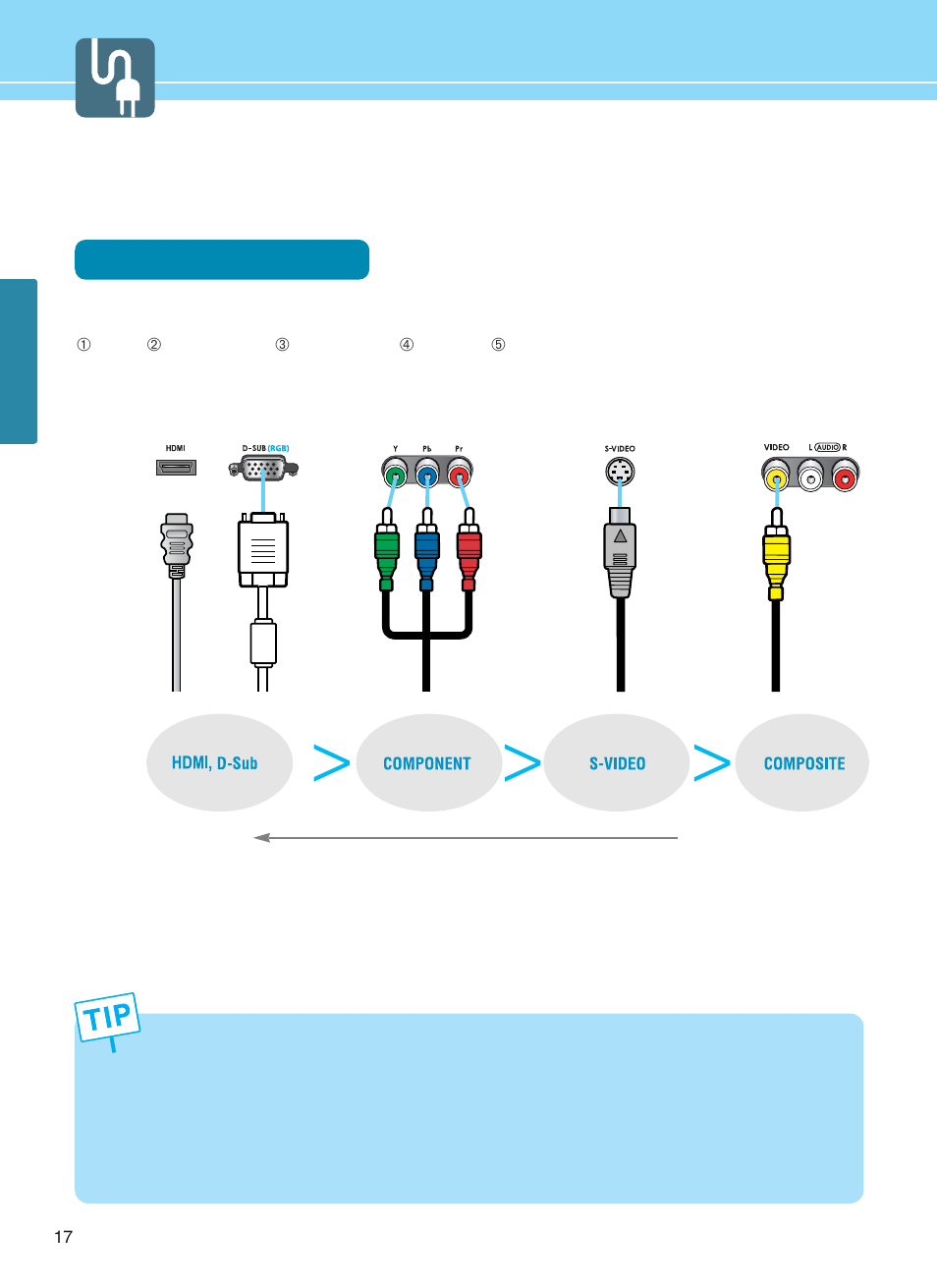 Video/audio connectors | Hyundai E261D User Manual | Page 20 / 69