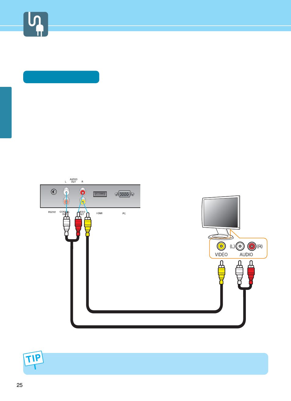 How to connect an external visual device, Connection method | Hyundai E261D User Manual | Page 28 / 69