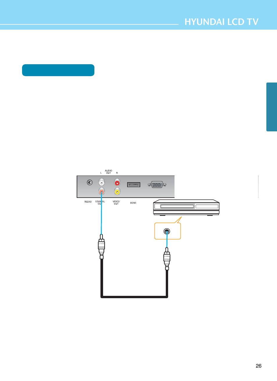 How to use digital sound, Hyundai lcd tv, Connection method | Hyundai E261D User Manual | Page 29 / 69