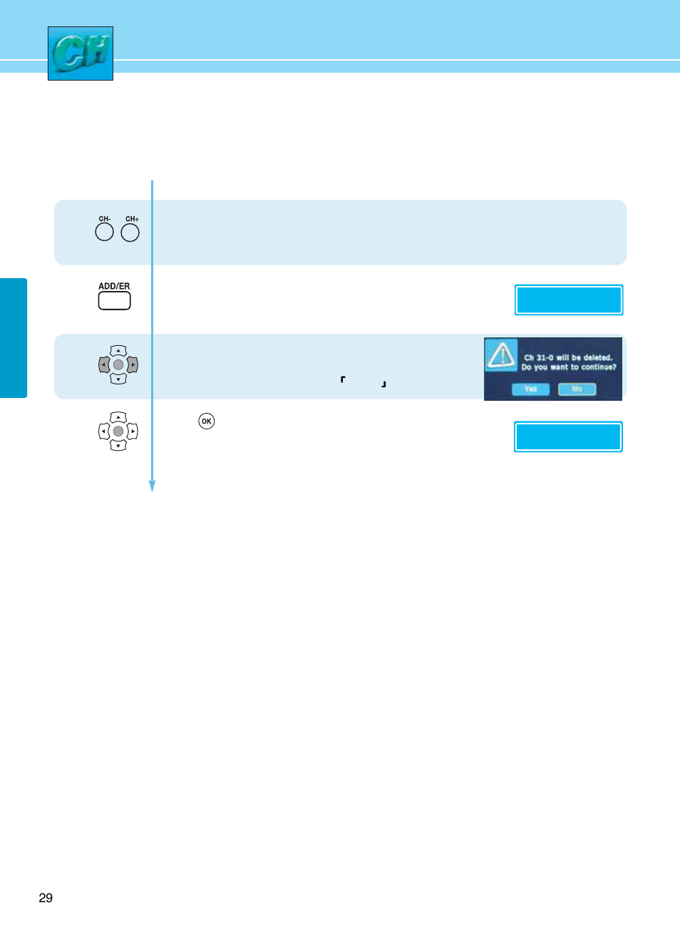 How to add/erase channels manually | Hyundai E261D User Manual | Page 32 / 69