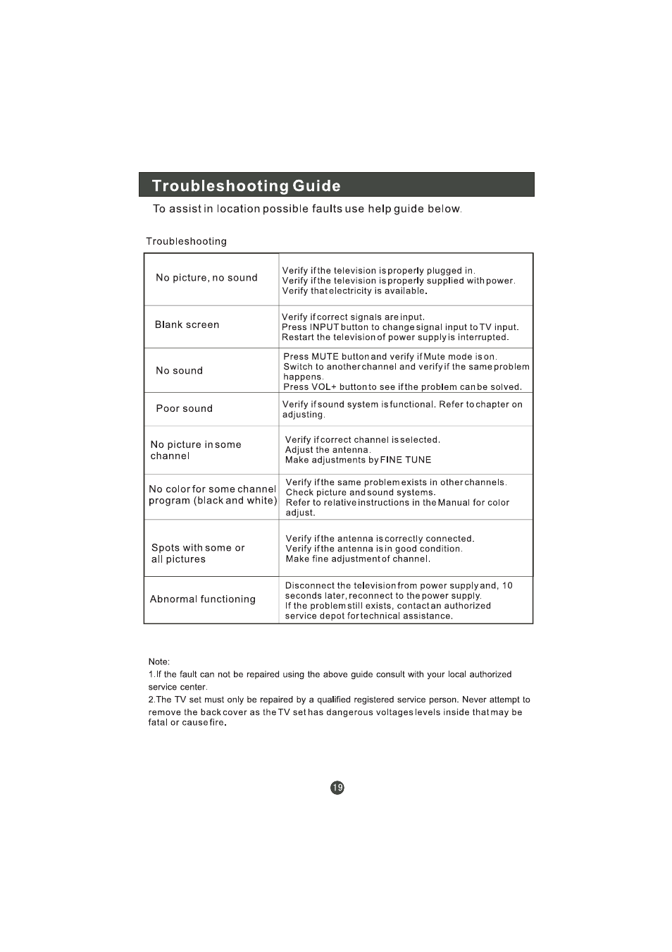 Hyundai 0090509536 User Manual | Page 23 / 28