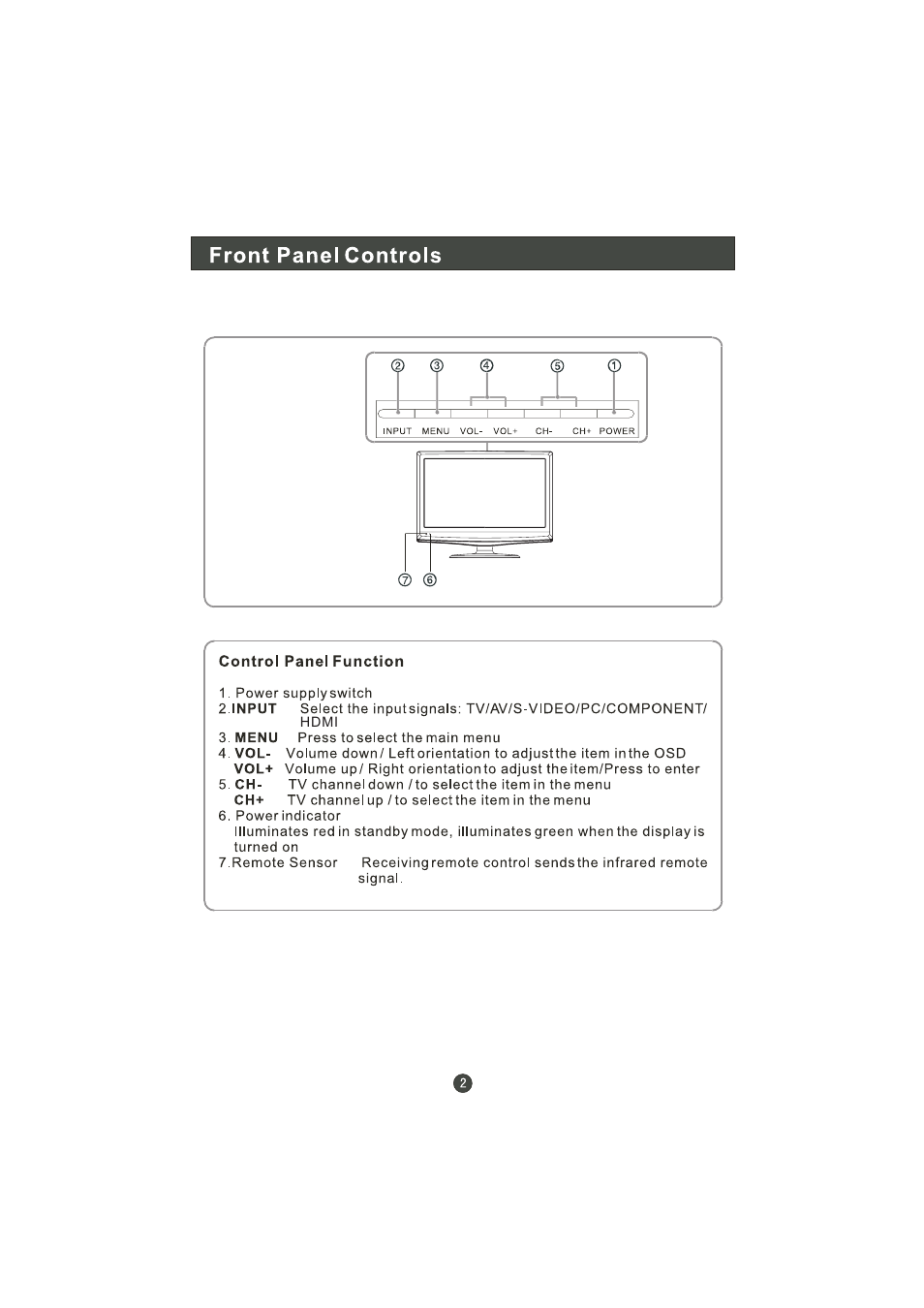 Hyundai 0090509536 User Manual | Page 6 / 28