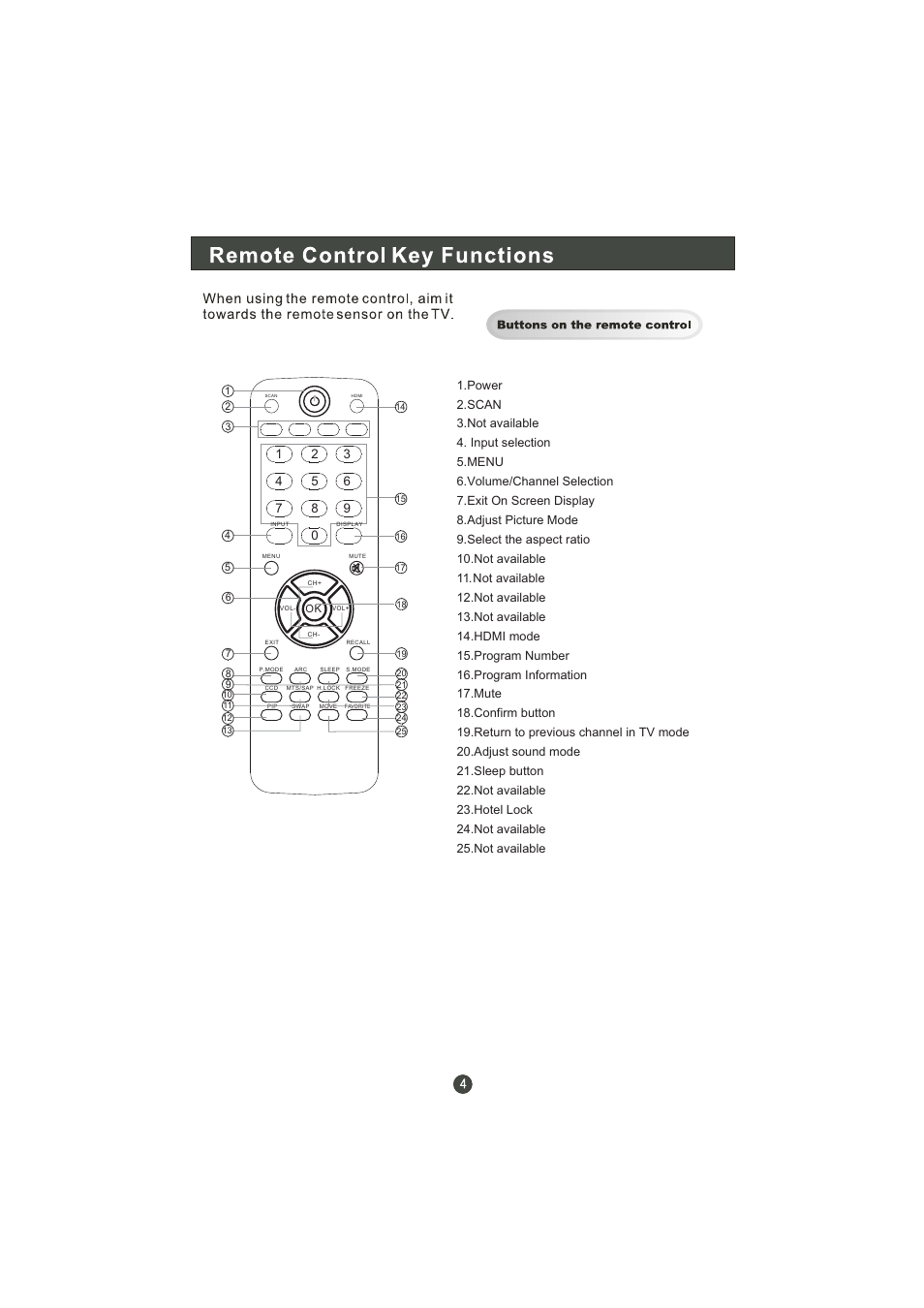 Hyundai 0090509536 User Manual | Page 8 / 28