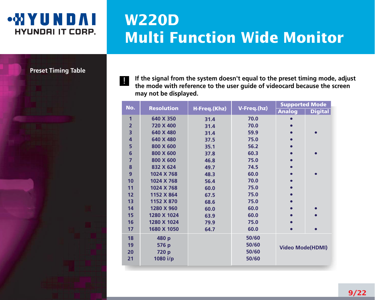 W220d multi function wide monitor | Hyundai W220D User Manual | Page 13 / 26