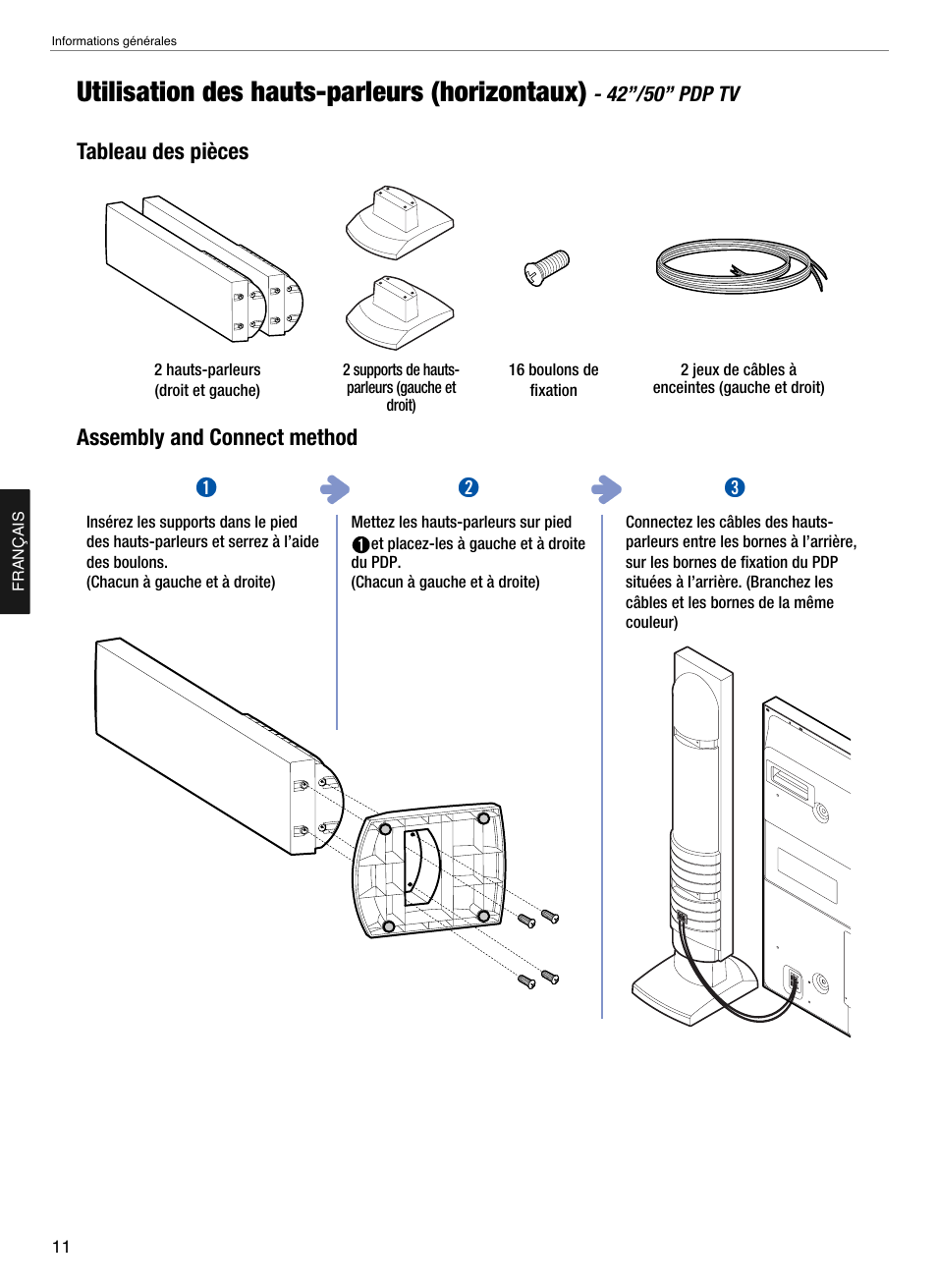 Utilisation des hauts-parleurs (horizontaux), Tableau des pièces assembly and connect method | Hyundai Q321 User Manual | Page 145 / 326