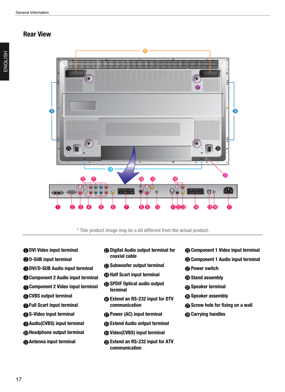 Rear view | Hyundai Q321 User Manual | Page 19 / 326