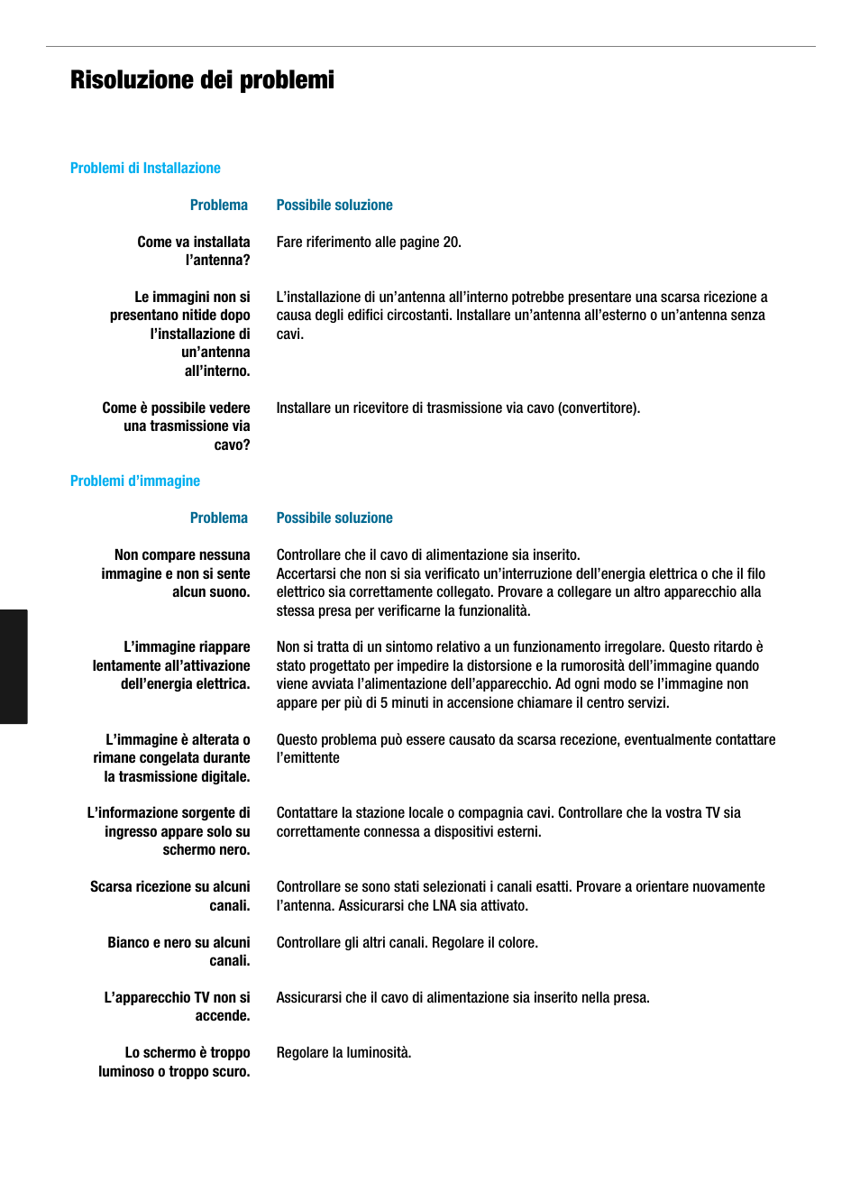Risoluzione dei problemi | Hyundai Q321 User Manual | Page 255 / 326