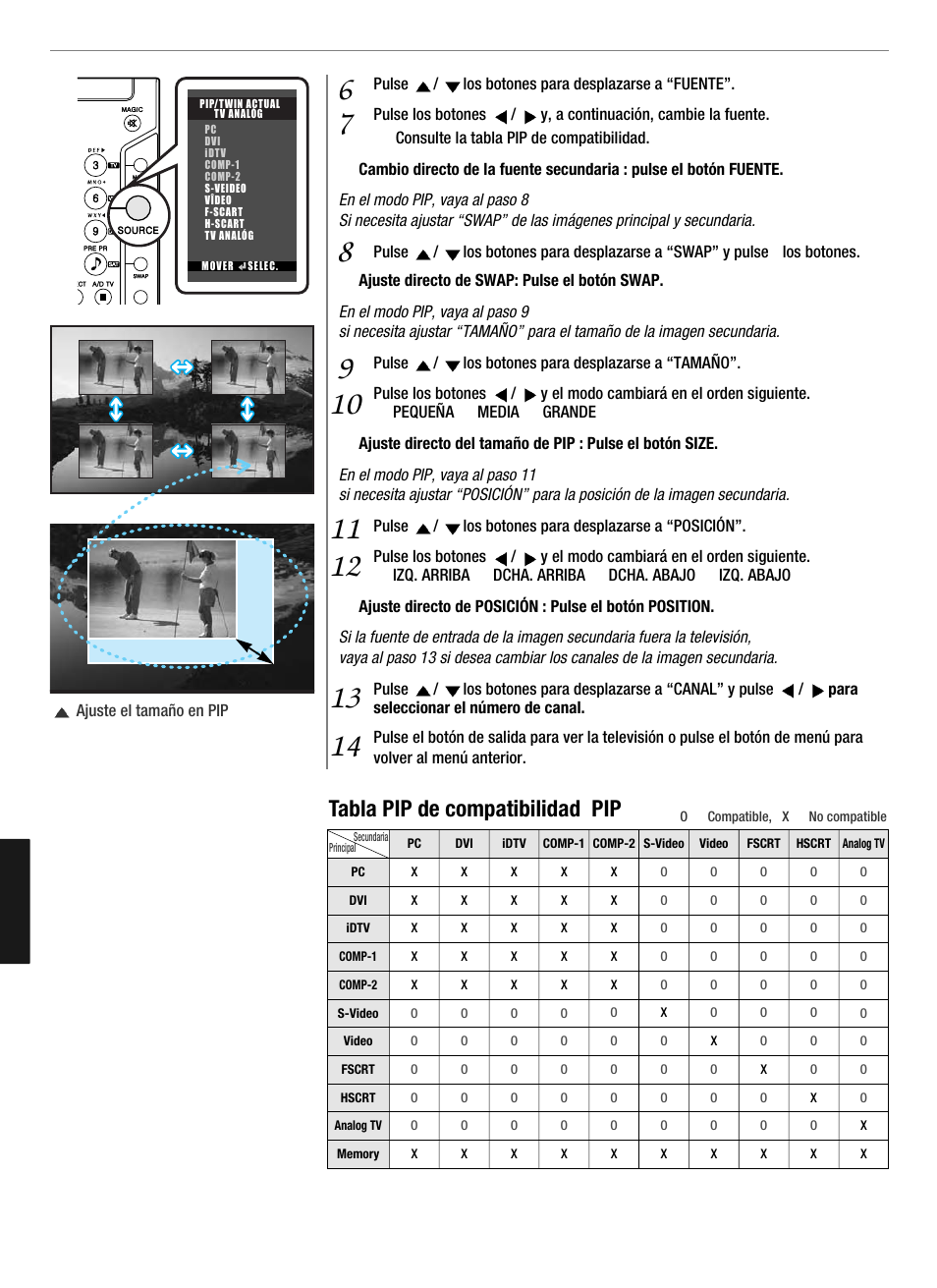 Tabla pip de compatibilidad pip | Hyundai Q321 User Manual | Page 297 / 326